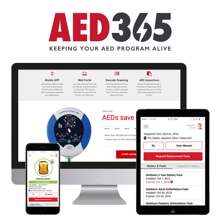 AED365: Stay Compliant and Ready for Rescue – Coro Medical